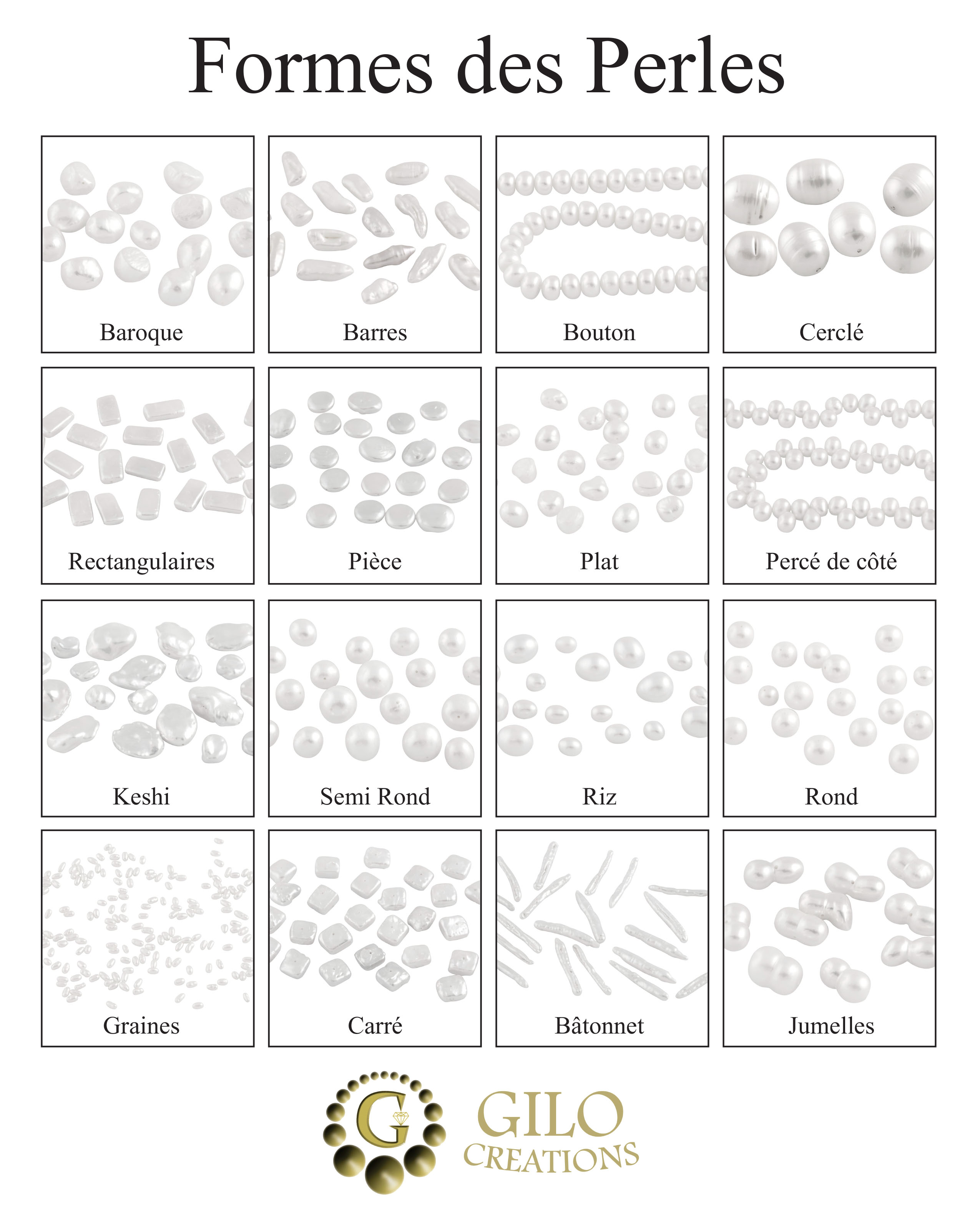 Pearl Shapes